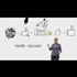 Planned Obsolescence, Perceived Obsolescence. Consumerism at its finest (3min)