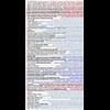 Decoding Q