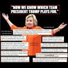 She should be wearing orange