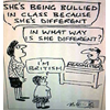 being bullied