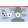 Permanent 'Fashion Accessory! ~ WE Will Be Masked For Life..With High Tech Tracers/Sensors!