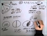 The Astrological Story of Creation - Pi and the English Alphabet