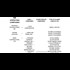 RESEARCH ON THE PLANES USED BY THE CIA (Google Doc)