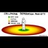 Smartphone Separation Anxiety Becoming Epidemic (The Daily Sheeple)