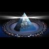 Declassified USA Document: Population Control Efforts Since the 1970s