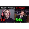 What 40,000 Videos Tell Us About The Trending Tab on Youtube