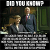 The Sackler Family