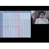 Graphing, Visualizing & Analyzing the Data for COVID-19, Wuhan Coronavirus, Jan 20 to Feb 29