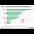 Forget ObamaCare, RyanCare, and any Future ReformCare--the Healthcare System Is Completely Broken