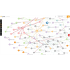JEFFREY EPSTEIN MAP - Criminality In US/Israeli Gov - Blackmail, Child Abuse & Arms/Drug Deals