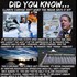 Did you know