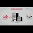 Video from Bank of Canada warning about the economy: The risk of household financial stress and a sharp correction in house prices