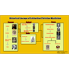 Historical Lineage of Eckhartian Christian Mysticism (inspired Freemasonic doctrine)