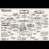 The Illuminati machine visual chart.