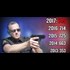 Police Are Killing Citizens At Highest Rate Ever While Government And Media Ignore It