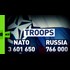NATO meets in Poland to show firm stance against 'resurgent Russia,' but something doesn't add up