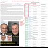John Podesta Wiped His Email the Same Day Madeleine Went Missing