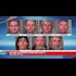 Jury finds 7 wildlife refuge occupiers, including Ammon Bundy, not guilty on all counts