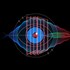 The Biometric Frontier: