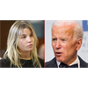 BIDEN CRIME FAMILY: 33-year-old Caroline Biden, Joe's niece, continues to avoid having to serve any prison time for the string of crimes that she has committed. Latest is DUI.