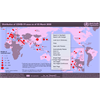 Ten Questions for the U.S.: Where did the Novel Coronavirus Come From?