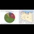 British Parliament Confirms Libya War Was Based On Lies ... Turned Nation Into a