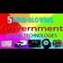 5 Mind-Blowing Spying Technologies