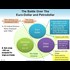 Global Currency Reset