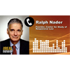 Ralph Nader on how the Democratic Party 'Almost Blew it Again' ...(a nice rant by Nader)