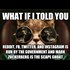 Social Media Sites