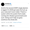 Nigger trying to warn people about fixed elections