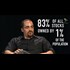 Empire Files: Peter Joseph & Abby Martin on Abolishing Capitalism