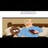 BerenSTEIN Bears - 