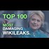 The Top 100 Most Damaging WikiLeaks