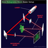 Operation Blue Beam in the Context of Pope Francis, the Fake Antichrist, Mind Control, Fake Discoveries & Fake Alien Invasion - HAARP 3d holograms in the sky which no one can tell are fact or fiction