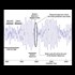 Exact Dates Given for Grand Solar Minimum Cooling Globally, IPCC Tries to Suppress Research