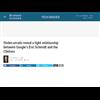 WikiLeaks reveals close relationship between google ceo (((Eric Schmidt))) and Clintons -