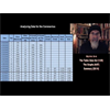 Wuhan Coronavirus: Graphing, Visualizing and Analysing the Data: Jan19 - Feb 4, 2020 [8 graphs, one table]