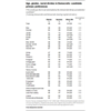 Odds Hillary Won Without Widespread Fraud: 1 in 77 Billion Say Berkeley, Stanford Studies